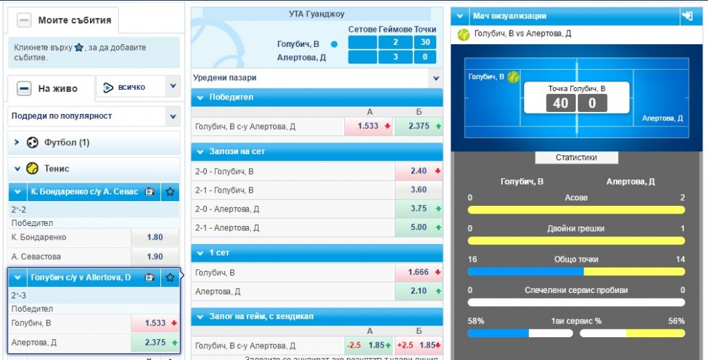 Събитие на живо в Sportingbet