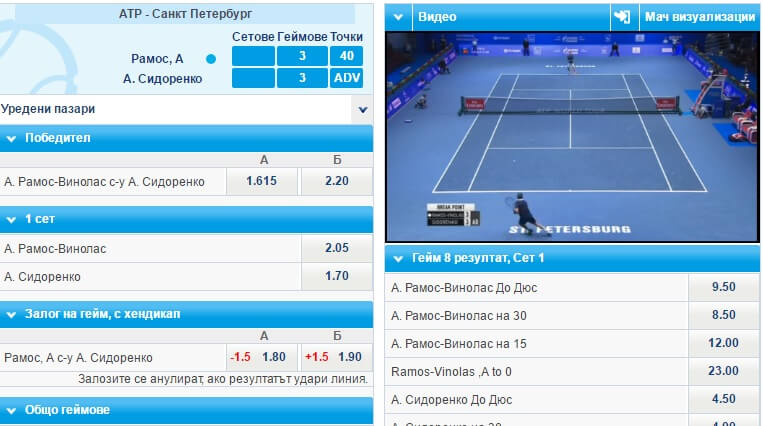Sportingbet ТВ